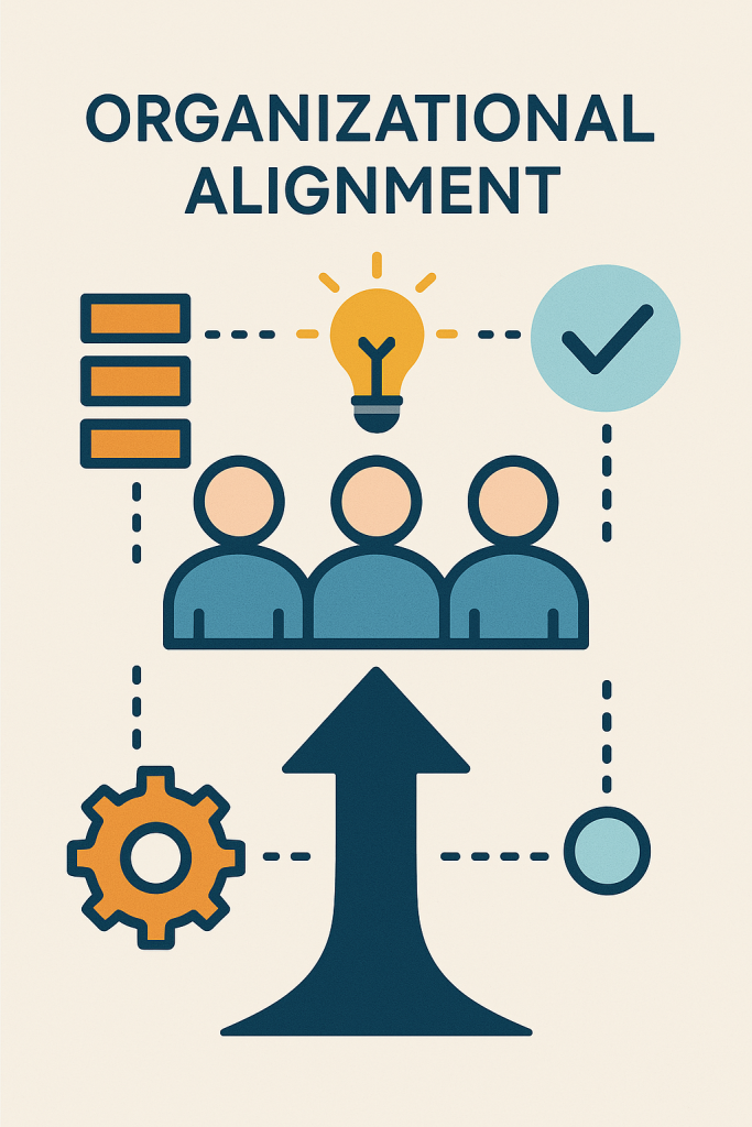 Organizational Alignment: A Blueprint for Success